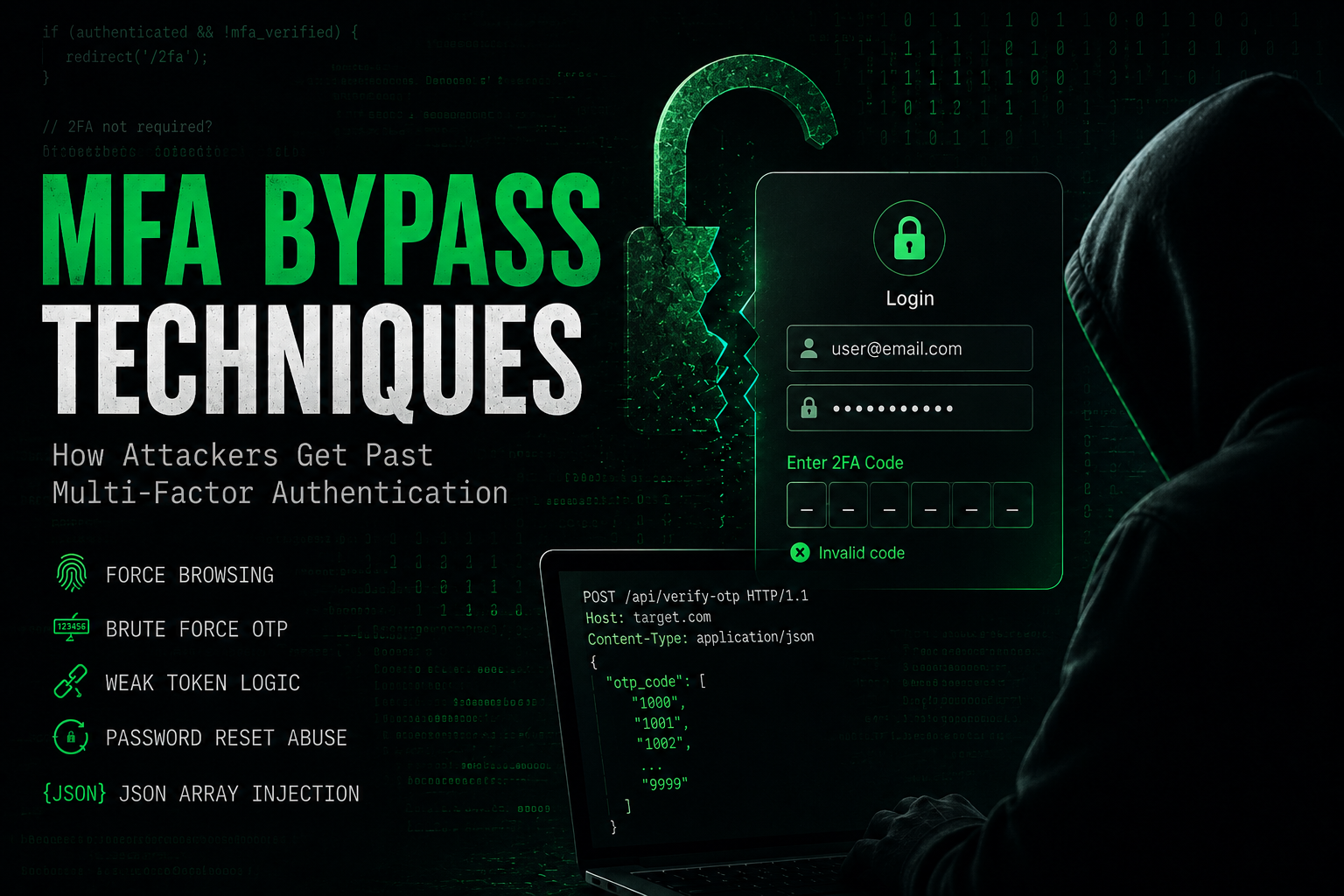 MFA Bypass Techniques